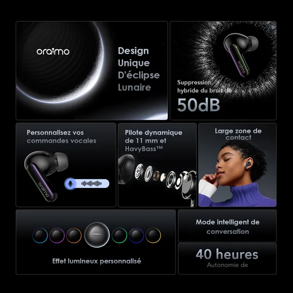Oraimo SpaceBuds Ecouteurs à réduction de bruit ANC 50dB avec personnalisation des commandes vocales - Vue 6